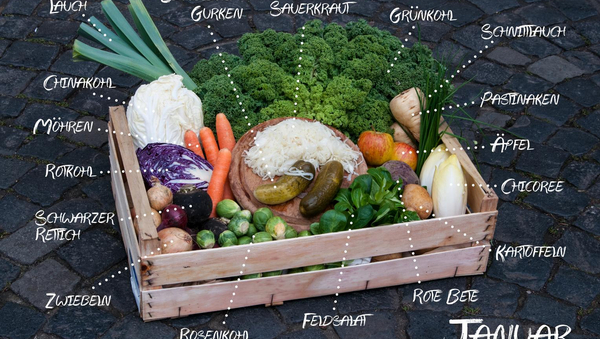 Monatskorb "Januar" mit regionalem & saisonalem Gemüse