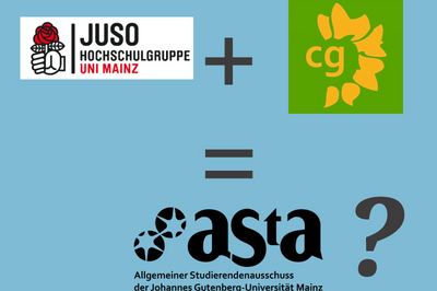 Infografik: Juso HSG + Campusgrün = AStA