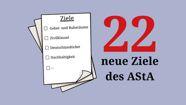 Das Bild zeigt neben einem Blatt mit den Zielen rechts daneben einen Schriftzug: die 22 neuen Ziele des AStA