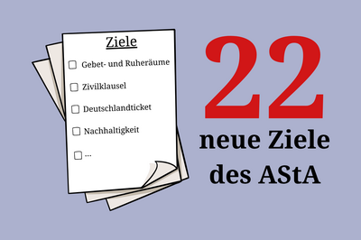 Das Bild zeigt neben einem Blatt mit den Zielen rechts daneben einen Schriftzug: die 22 neuen Ziele des AStA