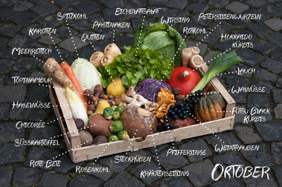 Monatskorb "Oktober" mit regionalem & saisonalem Gemüse
